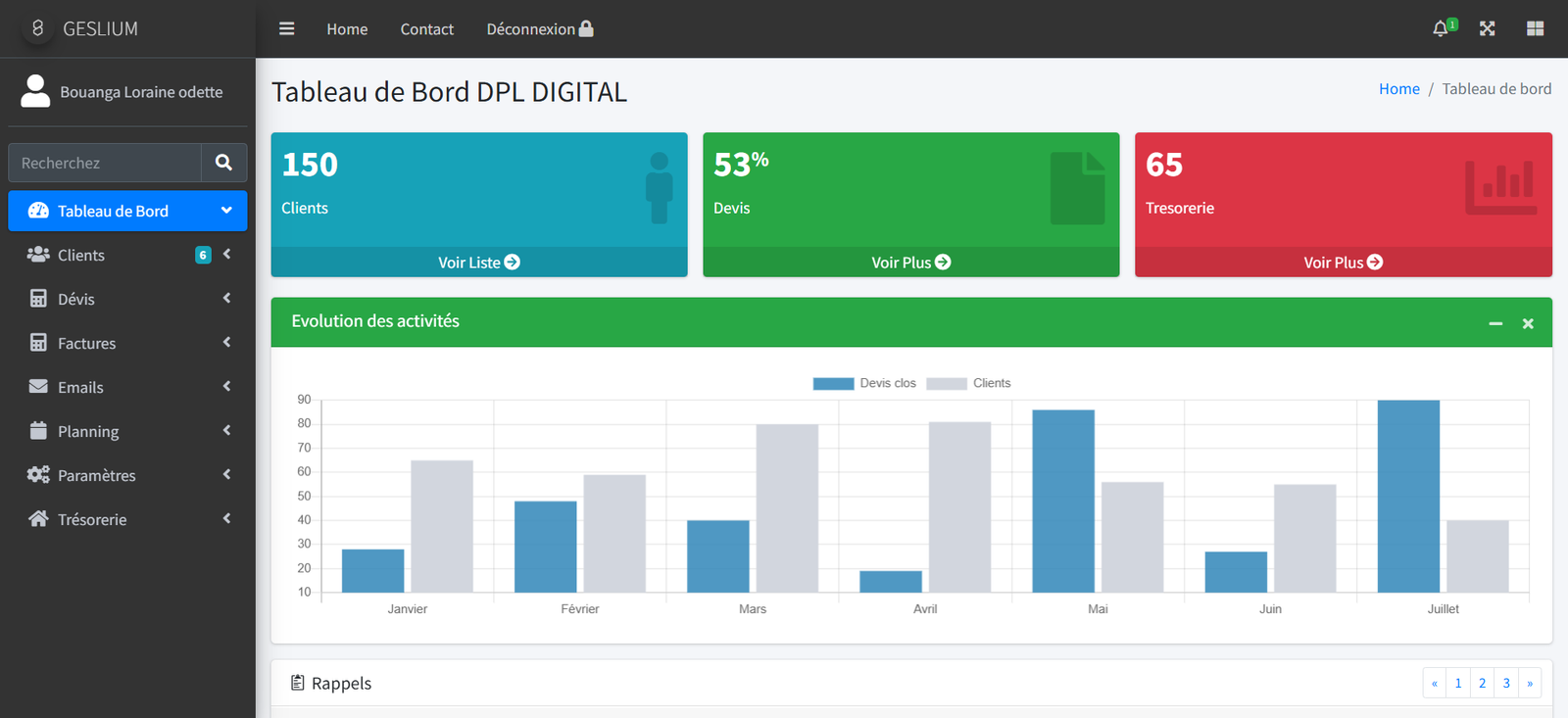 Fiche client GESLIUM